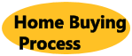 Home Buying Process